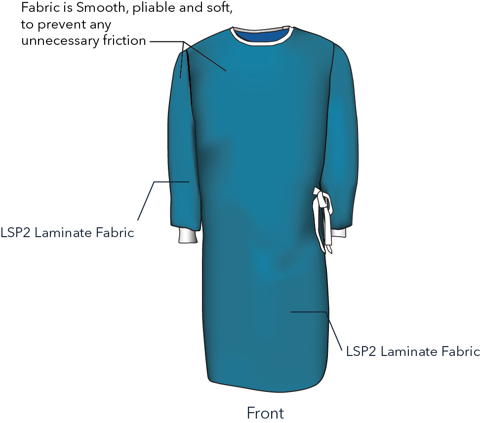 Colic Surgical Gown (Bundle)